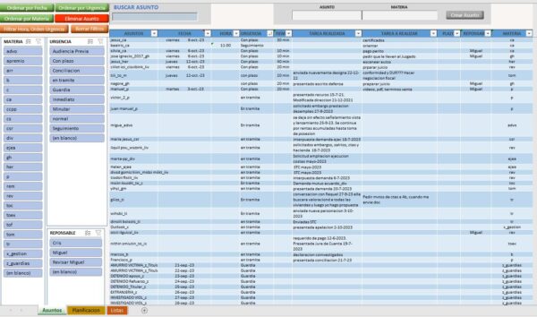 AGENDA, PLANIFICACION Y ESTADO DE LOS ASUNTOS. v1-2025 - Imagen 2